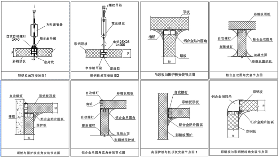 SP、MP系列手工板常用連接方式