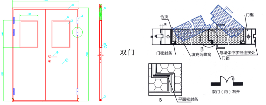 CD系列潔凈室密閉門結(jié)構(gòu)圖雙門