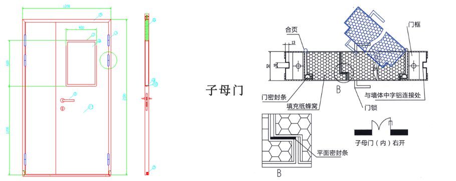 CD系列潔凈室密閉門結(jié)構(gòu)圖子母門